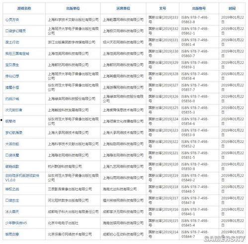 最新国产网址,盘点最新国产网址，解锁科技生活新体验